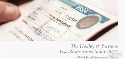 亨氏全球签证受限指数