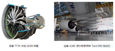 波音777X中的GE9X和空客A380罗尔斯罗伊斯Trent 900发动机
